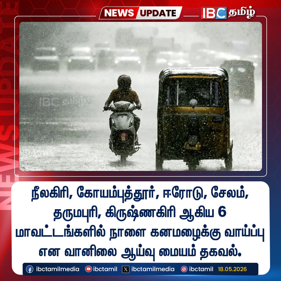 ibctamilmedia's tweet photo. 6 மாவட்டங்களில் நாளை கனமழைக்கு வாய்ப்பு
#TNRainUpdate #Weather #IMDWeatherForecast #IBCTamil https://t.co/RvgeqSBHsk