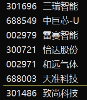 BFBSHCD's tweet photo. 明天会关注，老粉应该知道我在关注什么玩法 https://t.co/gHCaj040Jl