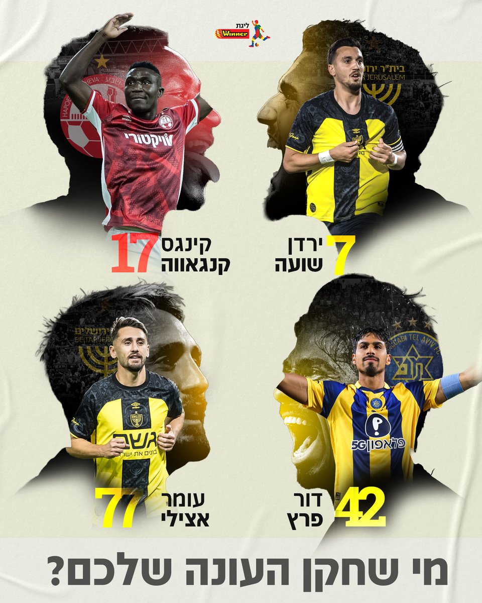 מנהלת הליגות לכדורגל tweet media