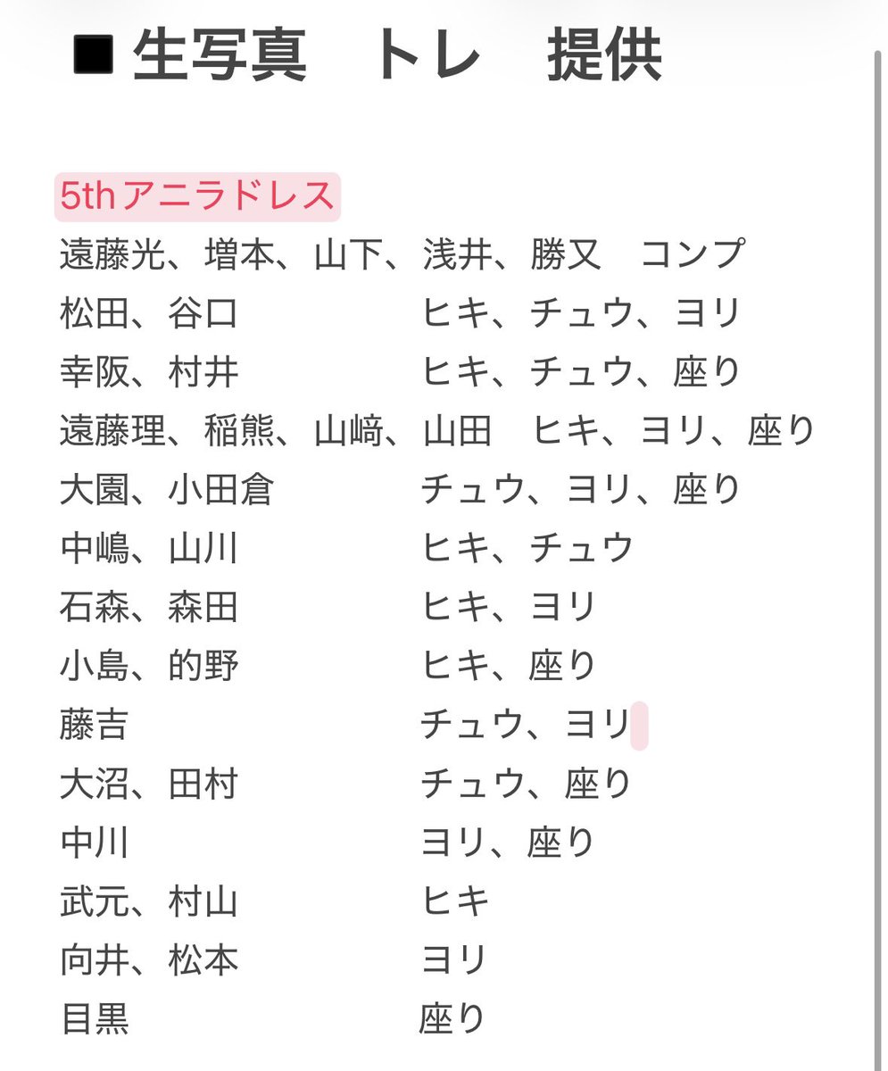 ビエント tweet media