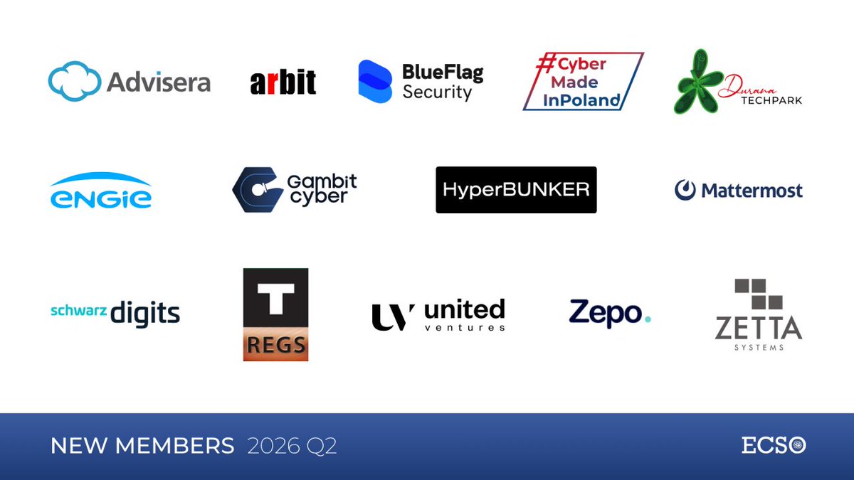 HyperBUNKER tweet media