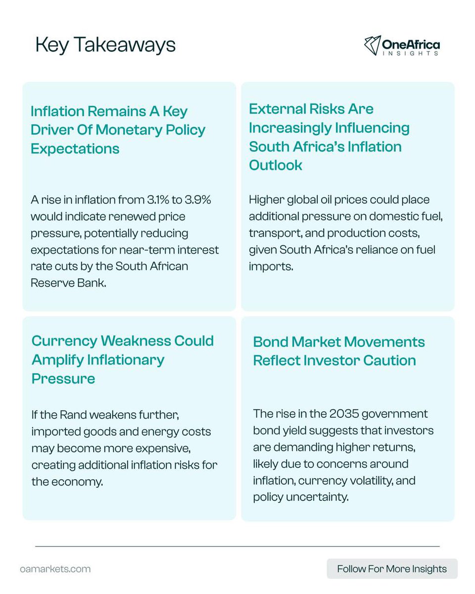One Africa Insights tweet media