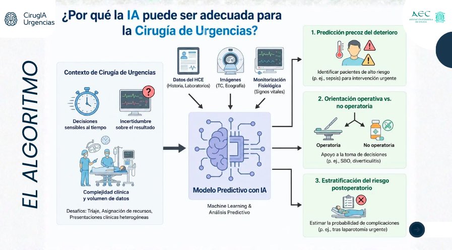 Andreu Martínez, MD, FACS tweet media