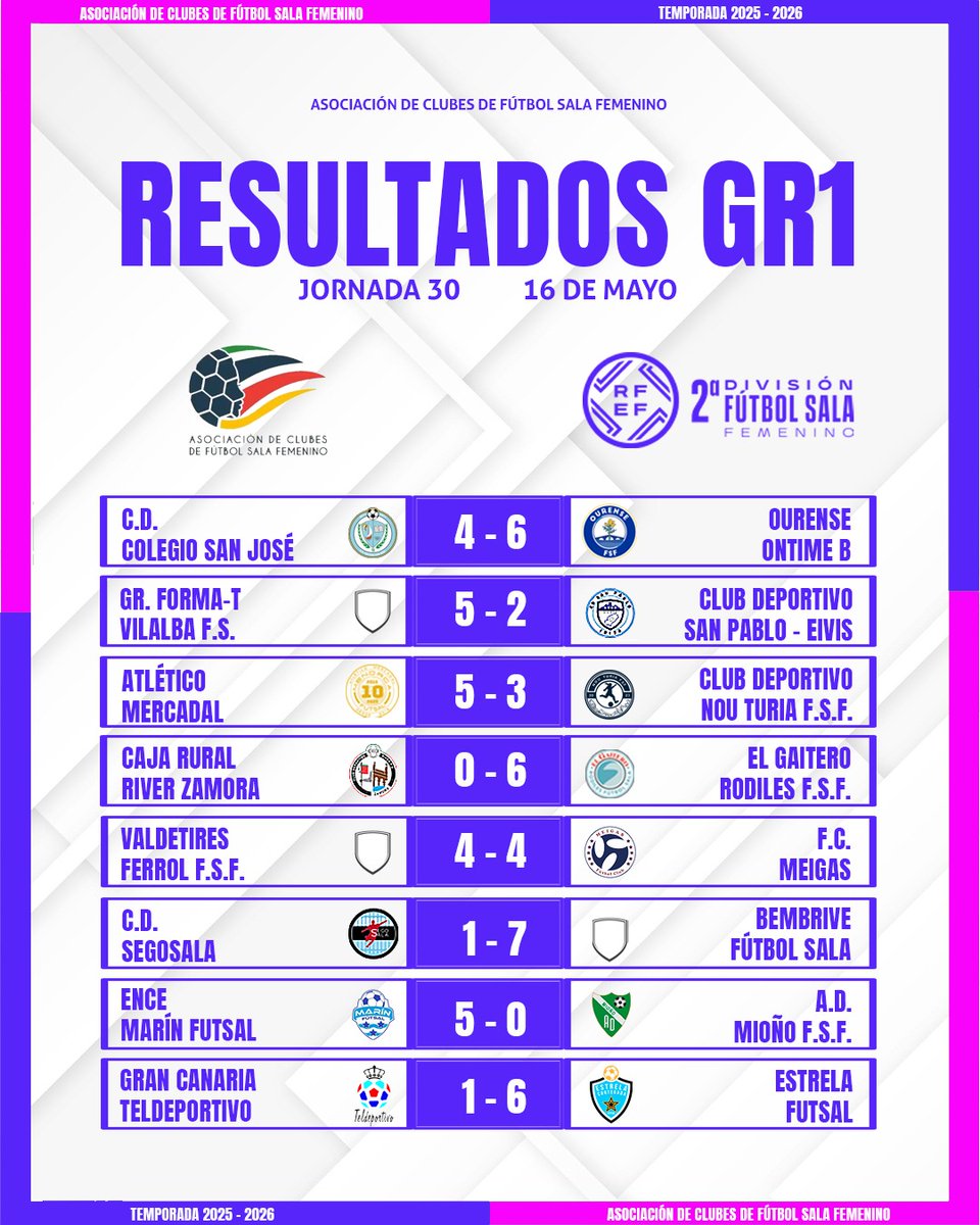 ACFSFfutsal tweet media