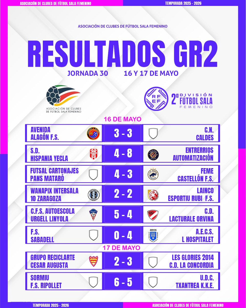 ACFSFfutsal tweet media