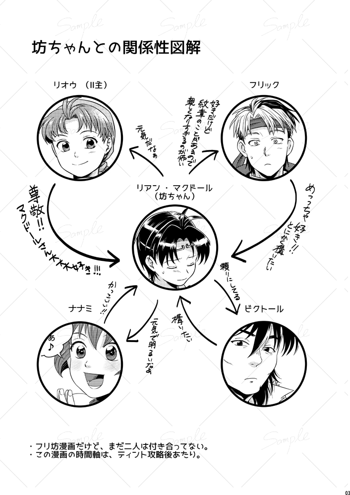 macchon2011's tweet photo. 【新刊サンプル】
2026年6月21日開催の三都物語109にて発行予定のフリ坊本サンプルです。
■タイトル/ずっと君を
■仕様/A5・表紙込42p・全年齢向け
■CP/フリ坊
1/4 https://t.co/aXWrVYdJSq