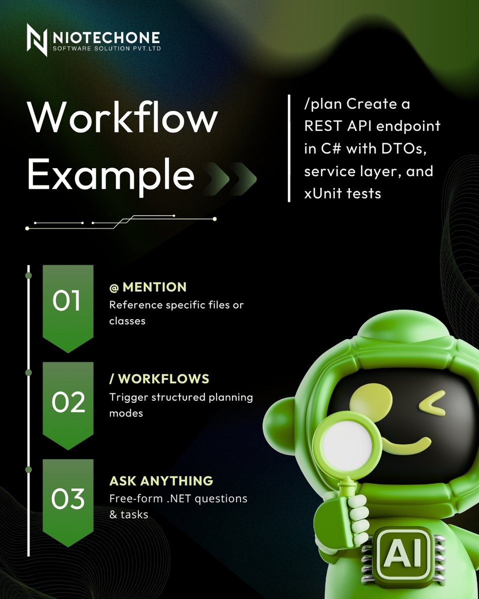 Niotechone Software Solution Pvt.Ltd. tweet media