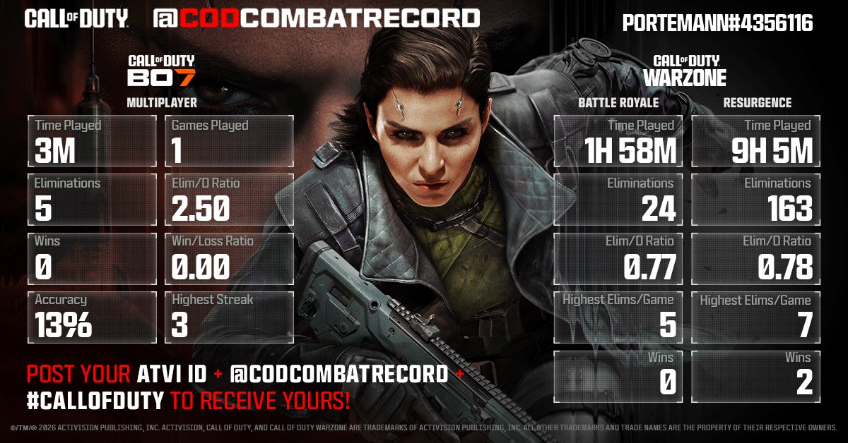 CODCombatRecord tweet media