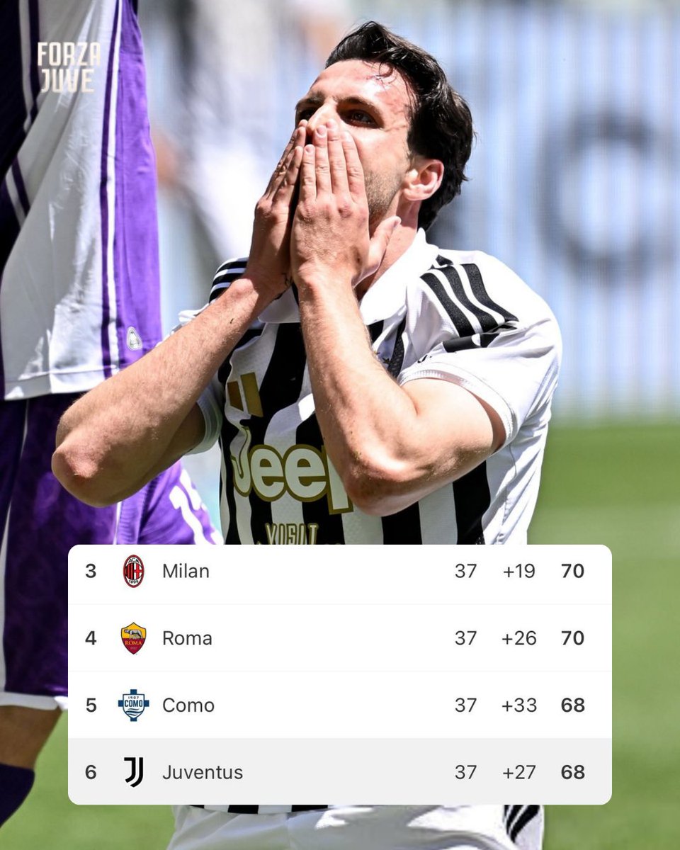 Forza Juve | 𝑒𝑛. tweet media