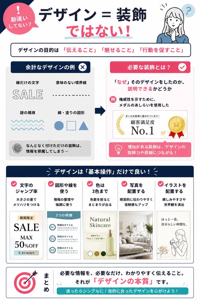 ゆう｜LPデザイナー tweet media