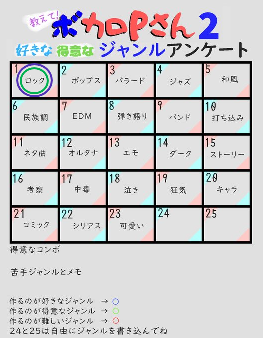 けいち🎸2nd Album 5/1配信 (@zgtkenchi) / Posts / X