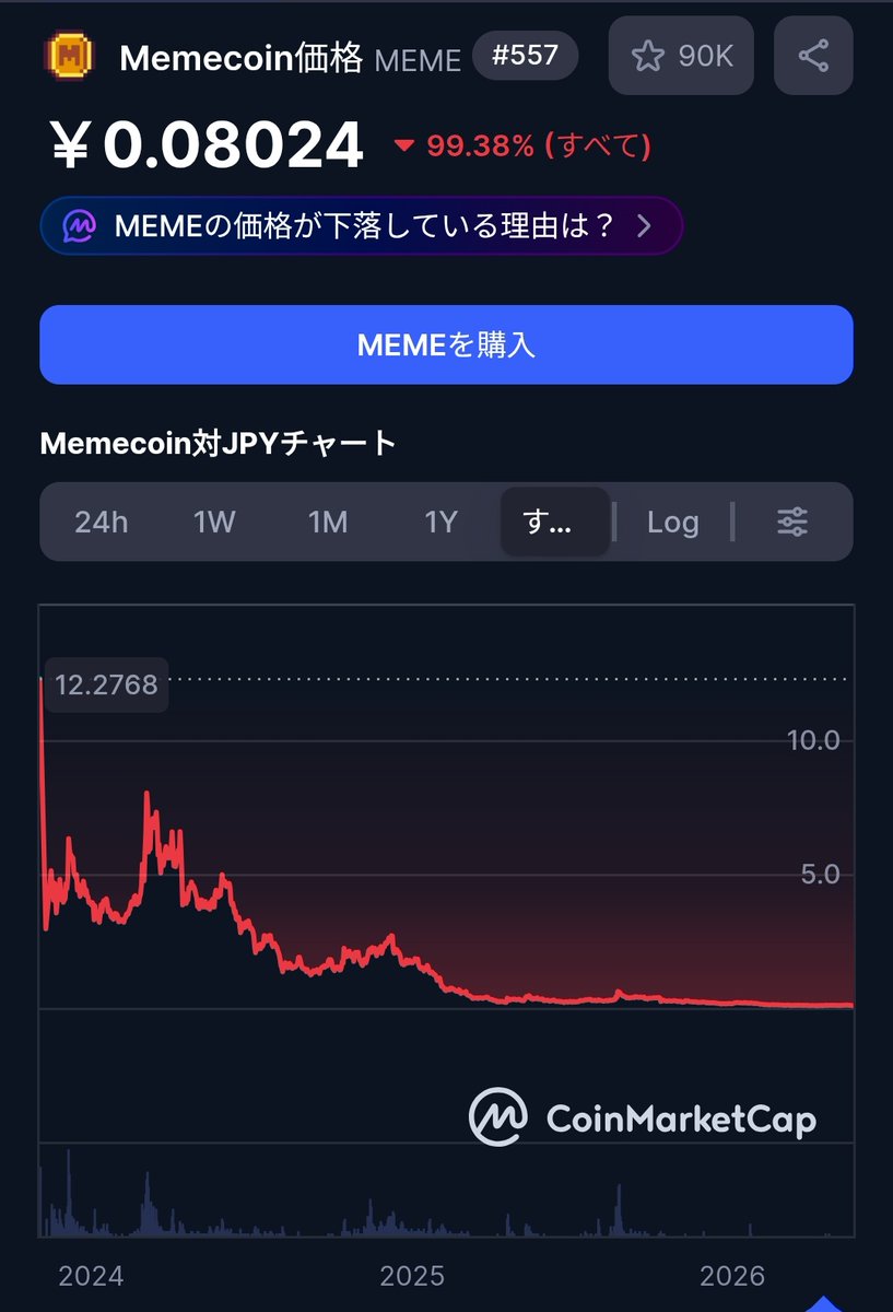 ジョニーリマソ|迷惑外国人撲滅 tweet media