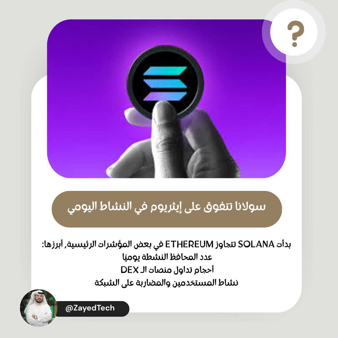 Dr. Zayed AlHemairy tweet media