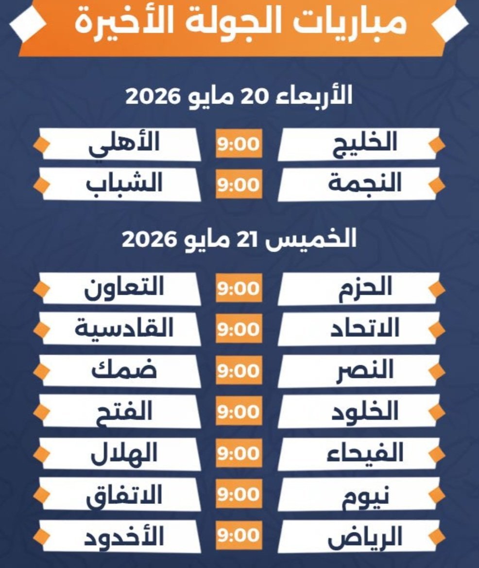 G23 tweet media