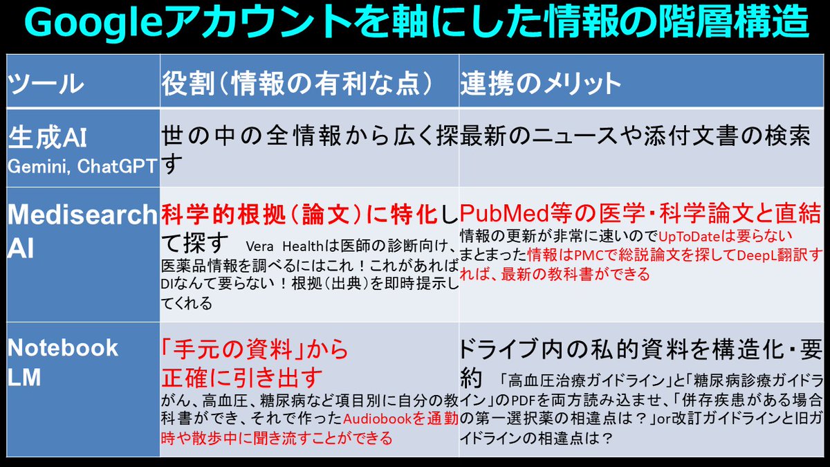 平田純生 tweet media
