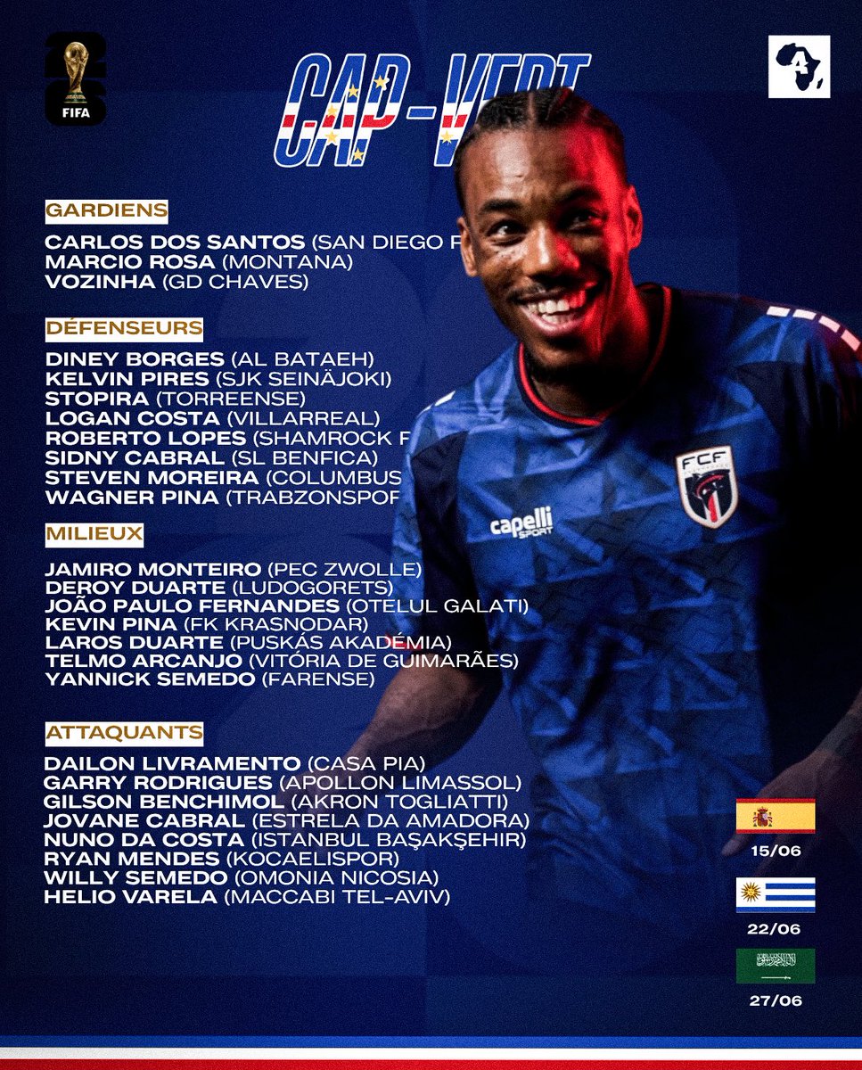 🏆 Actu Foot Afrique tweet media