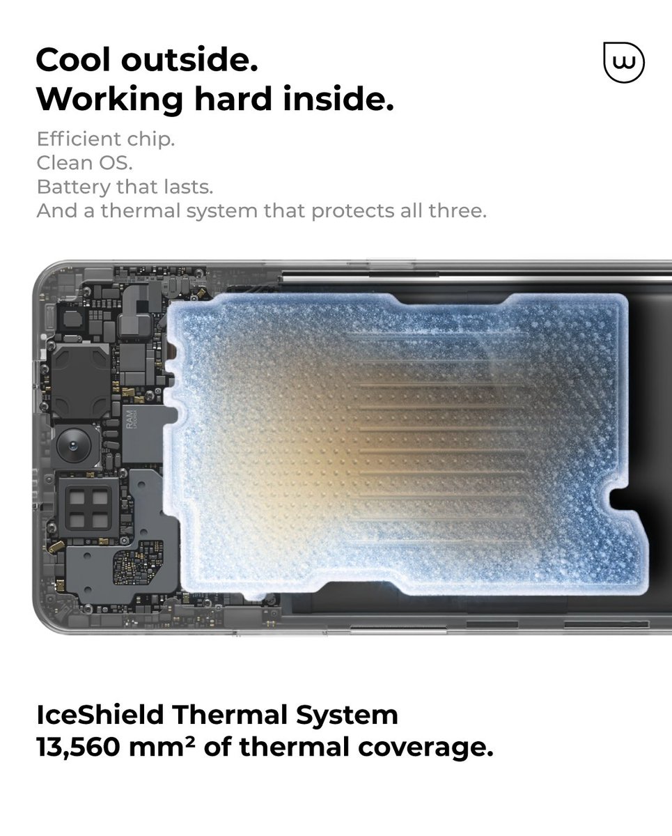 thewobble_life's tweet photo. Efficient chip. Clean OS. Battery that lasts.
And a thermal system that protects all three.
13,560 mm² of IceShield thermal coverage inside Wobble One.
Cool outside. Working hard inside. #WobbleOne #IceShield https://t.co/4XOFABr1sc