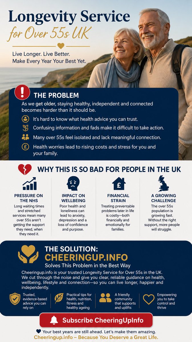 RetirementMag's tweet photo. Longevity and Reinvention Service for Over 55s UK Subscribe CheeringUpInfo

https://t.co/SXAFEtbsiv

#ReinventionNotRetirement #WealthForHealthUK #GreyCollarRevolution #CheeringUpInfo #RetirementClub https://t.co/hUtVskBiky