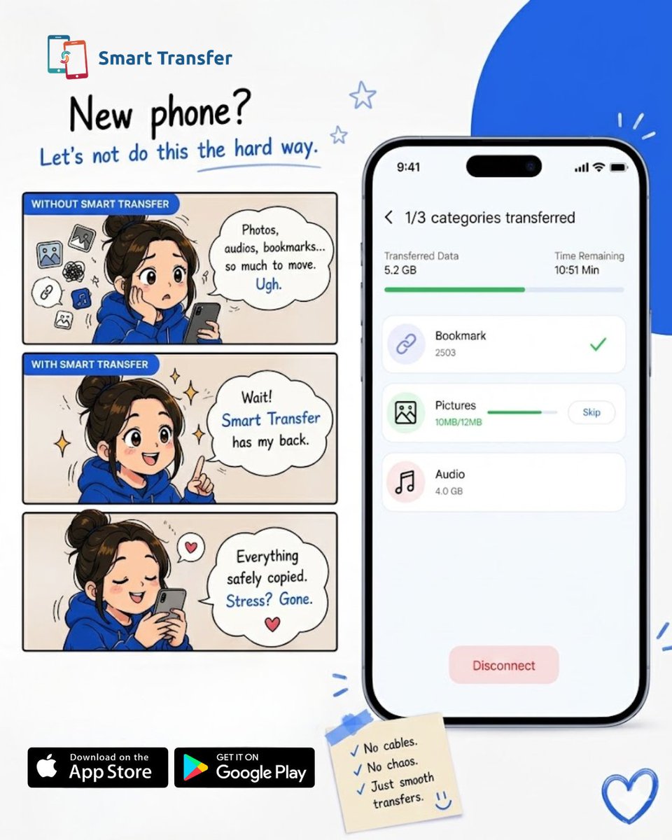 USSmartTransfer's tweet photo. 📸 New phone, same memories! Transfer all your photos in minutes with Smart Transfer. Download now and switch with ease. 
#SmartTransfer #PhotoTransfer #PhoneSwitch https://t.co/jPkF0wkNpJ