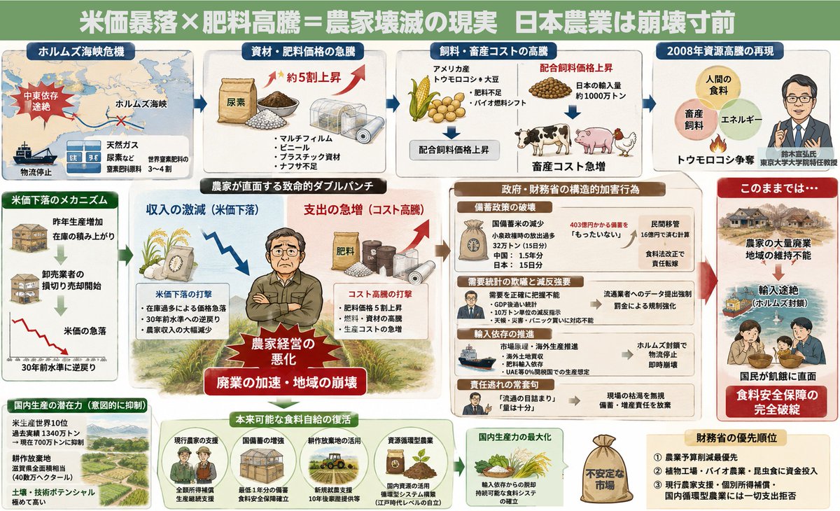 SHIROI KOIBITO tweet media