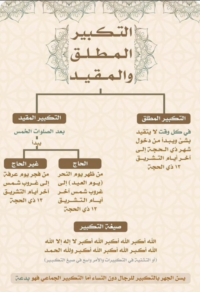 الحسن tweet media