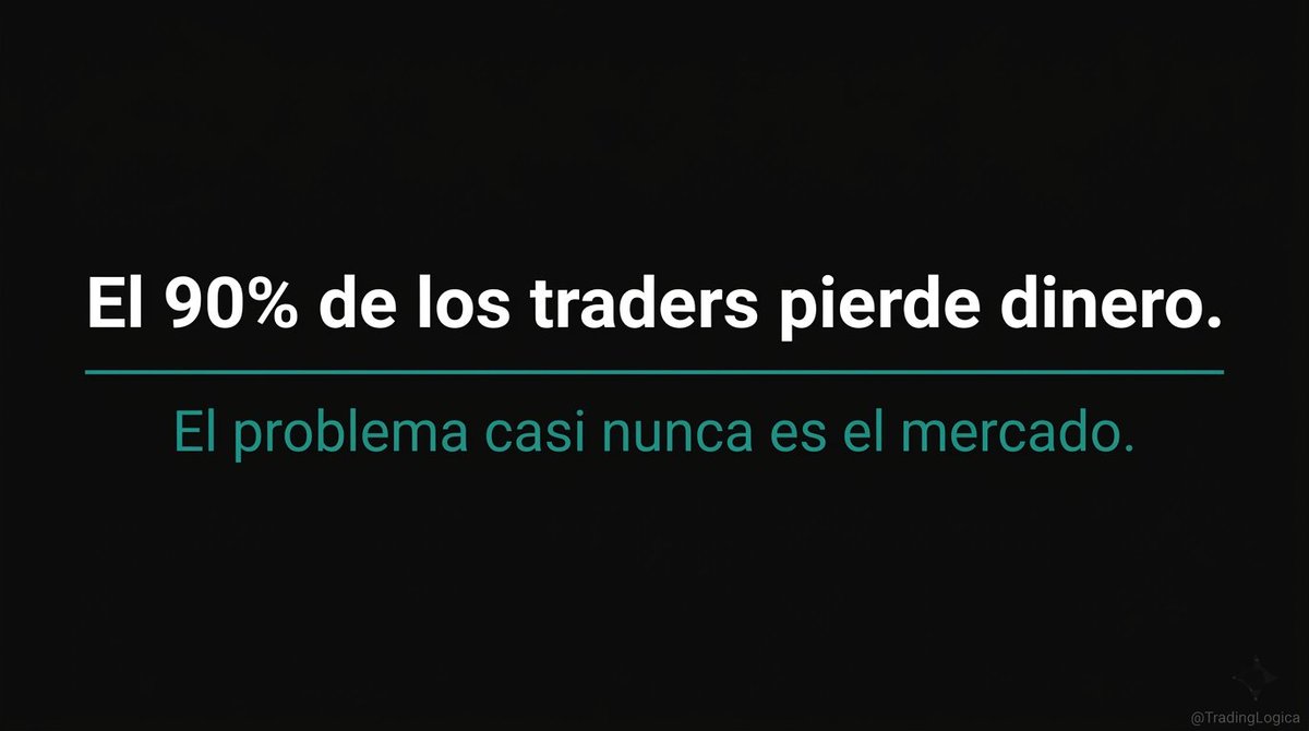Trading con Lógica tweet media
