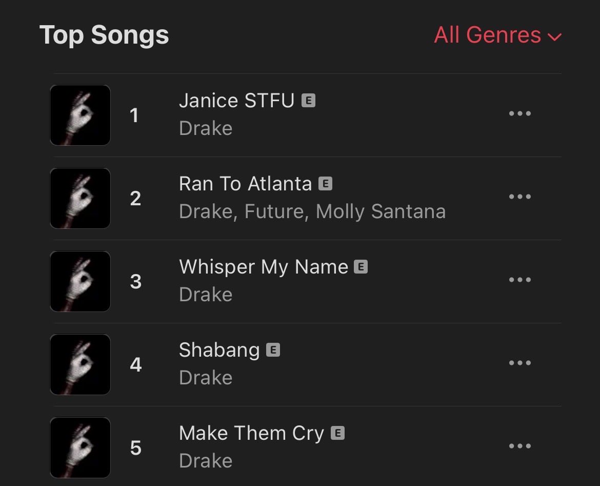 Chartdrake tweet media