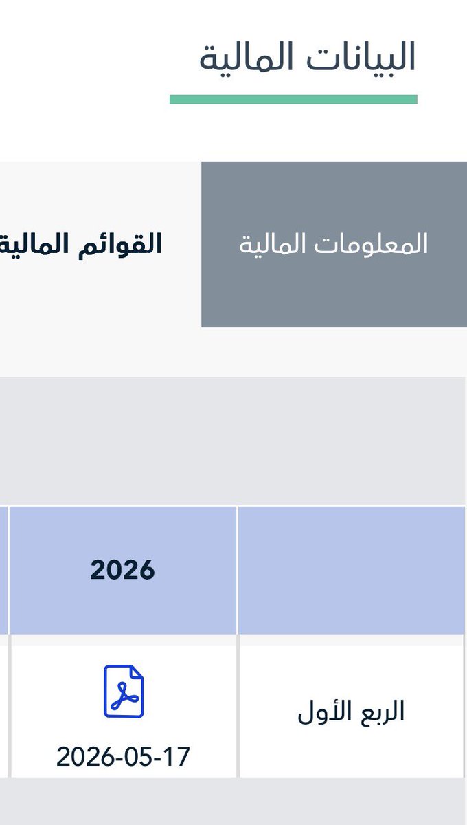📊NAIF tweet media