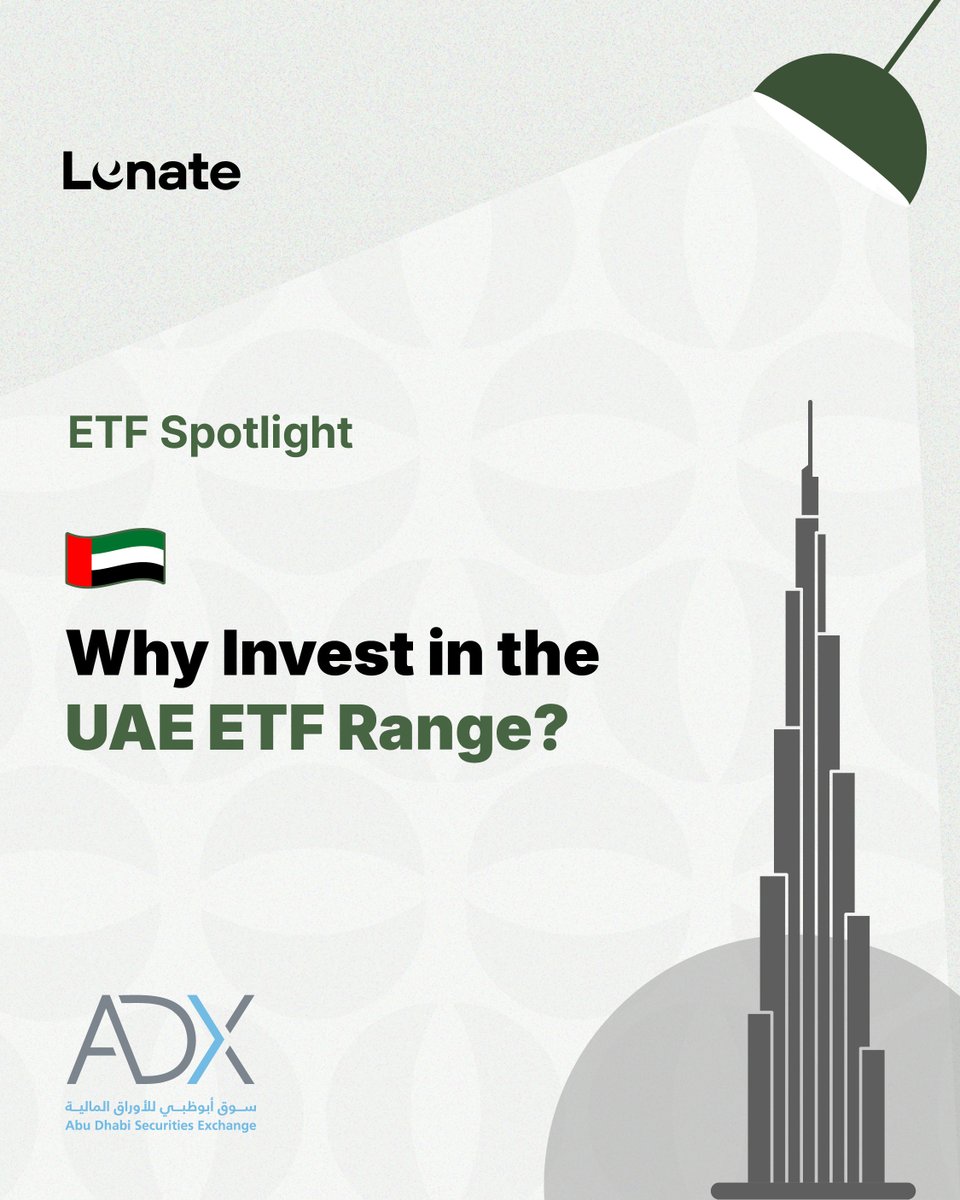 Lunate ETFs tweet media