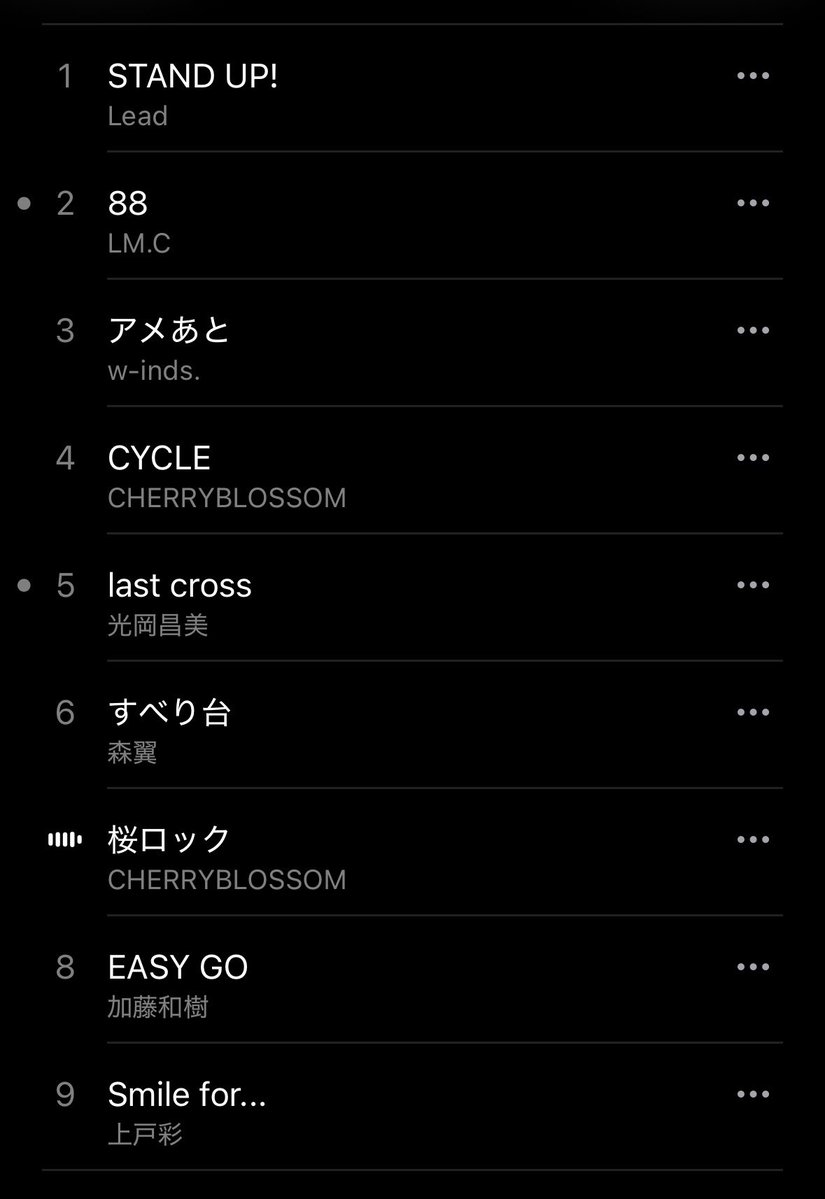 おふ(OFF) tweet media