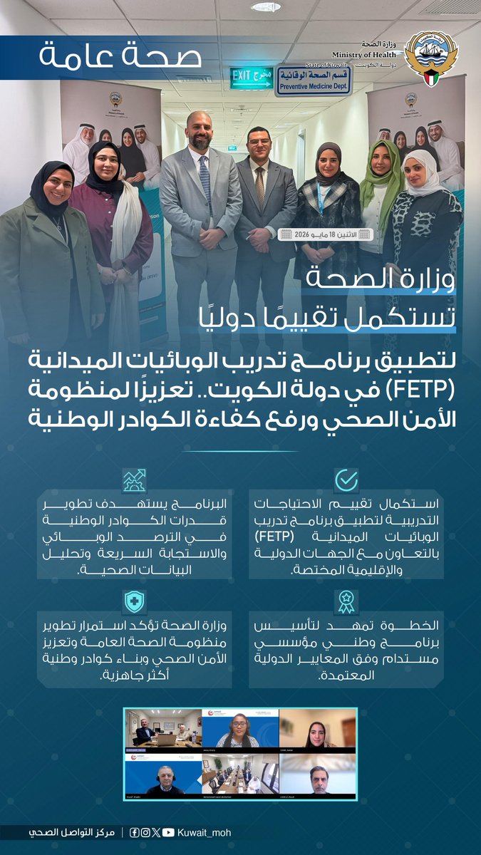 KUWAIT_MOH's tweet photo. #صحة_عامة| وزارة الصحة تستكمل تقييمًا دوليًا لتطبيق برنامج تدريب الوبائيات الميدانية (FETP)، في خطوة تستهدف تعزيز الترصد الوبائي ورفع كفاءة الكوادر الوطنية ودعم منظومة الأمن الصحي وفق معايير دولية. https://t.co/tfsVYS61fr