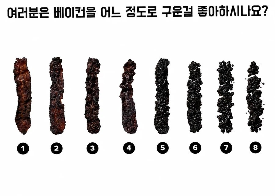bighwanjang1's tweet photo. 더 이상 베이컨이라고 할 수 없는 것 같지 않나 https://t.co/tQSgIxNBYv