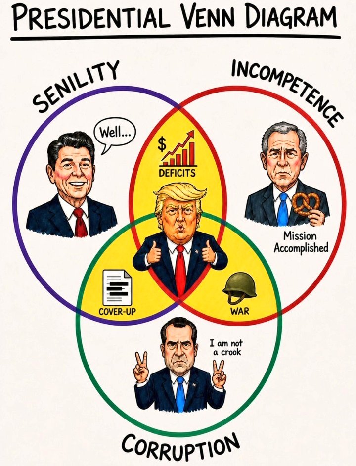 BostonBaked0420's tweet photo. @RonFilipkowski @TimHannan What a fvcking joke.  The United States has NEVER been so degraded and mocked on a world stage than we are right now. All thanks to one senile, demented, old racist man. https://t.co/PRcVlrLAFy