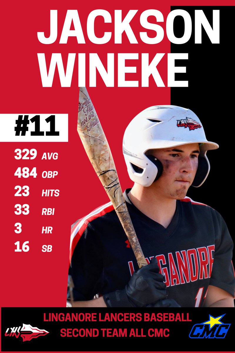 Linganore Lancers Baseball tweet media