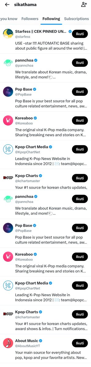 ── • tweet media