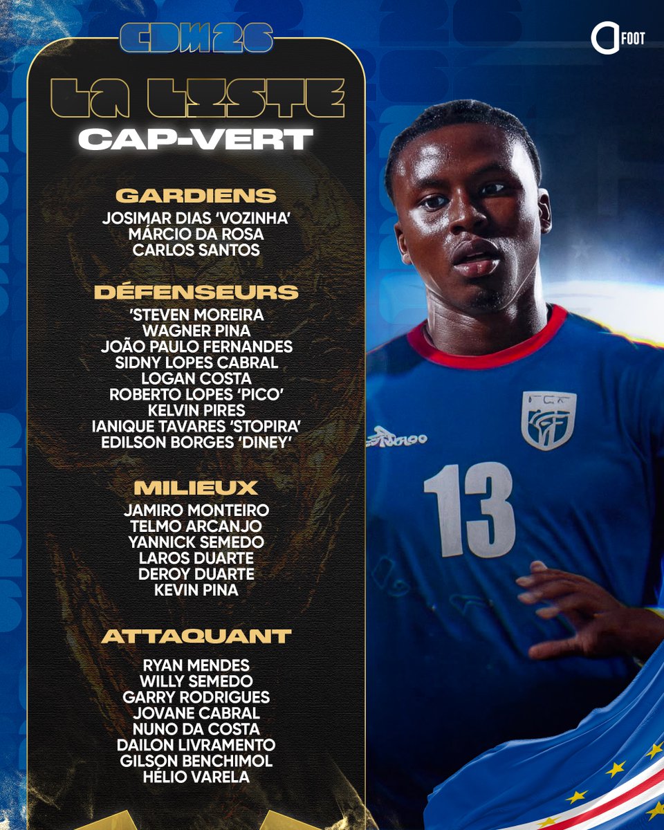 Actu Foot tweet media