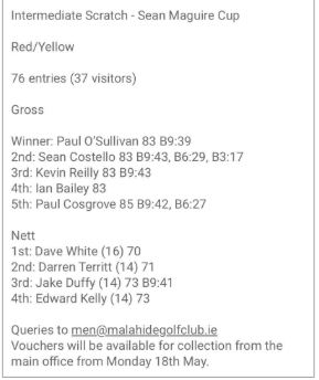 ScratchCups's tweet photo. Malahide GC
Junior &amp; Intermediate Scratch Cups Results
#scratchcup #scratchcups https://t.co/weEhUZ6zaD