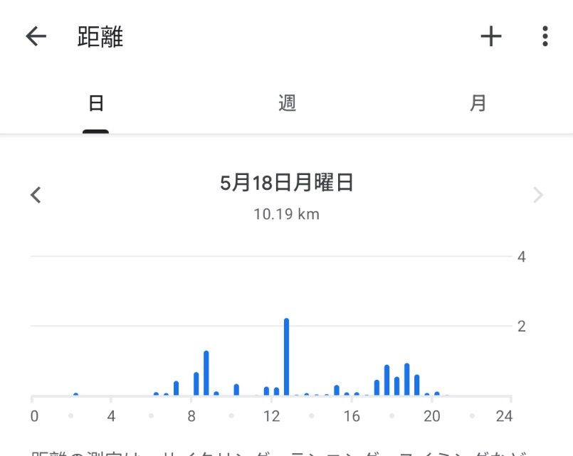 かみくま tweet media