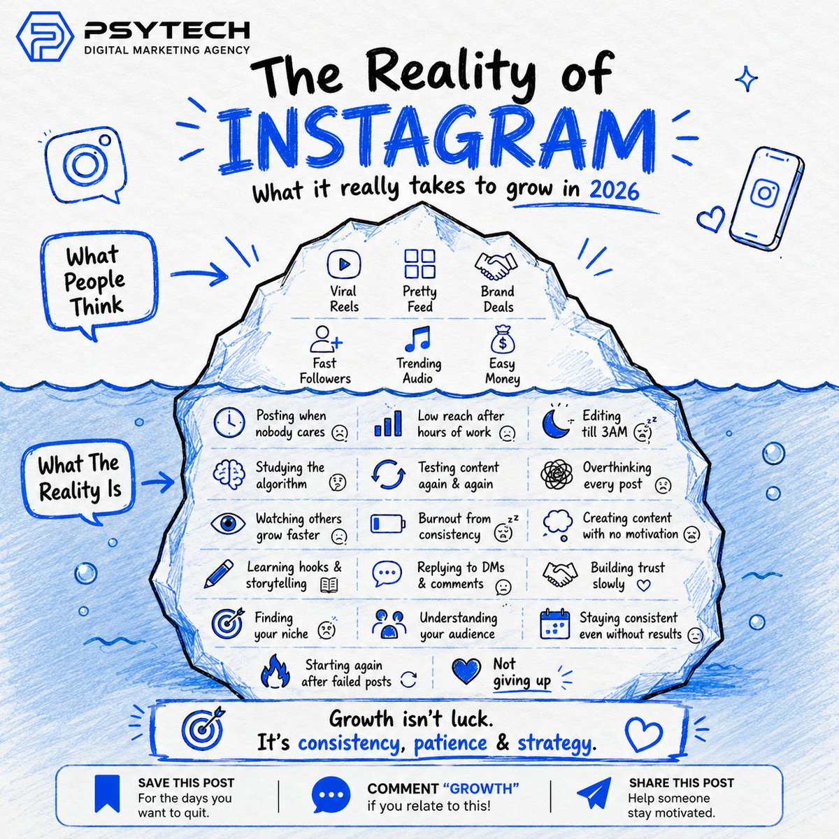 PsytechDigi's tweet photo. Instagram growth looks easy from the outside… 👀

But behind every “viral” creator is:
late nights 🌙
low reach 📉
constant testing 🔁
self doubt 😵
and showing up anyway 💪
Growth in 2026 is NOT luck.
It’s consistency, patience &amp; strategy 🚀
Keep posting. Keep learning. https://t.co/IdQYnb2TZU