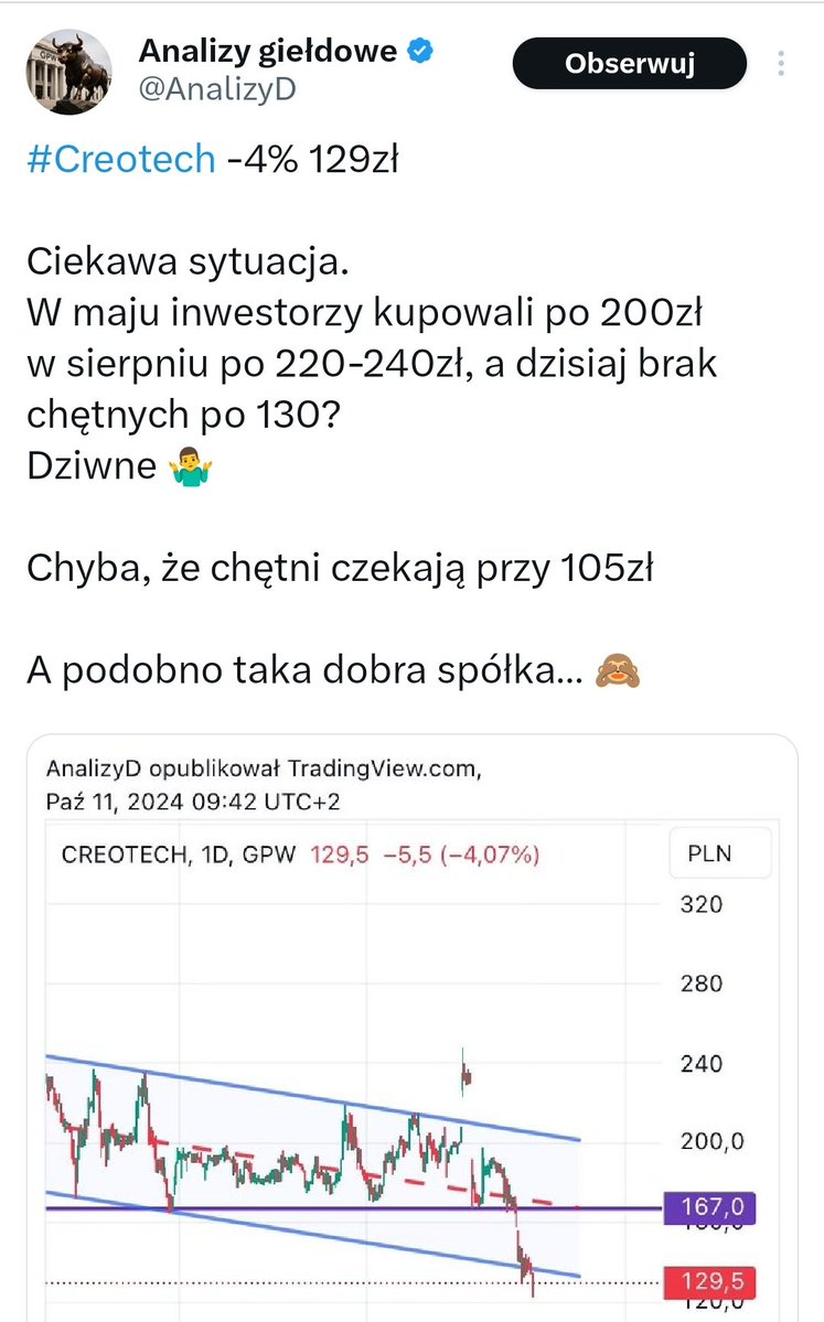 Łukasz Helisz tweet media