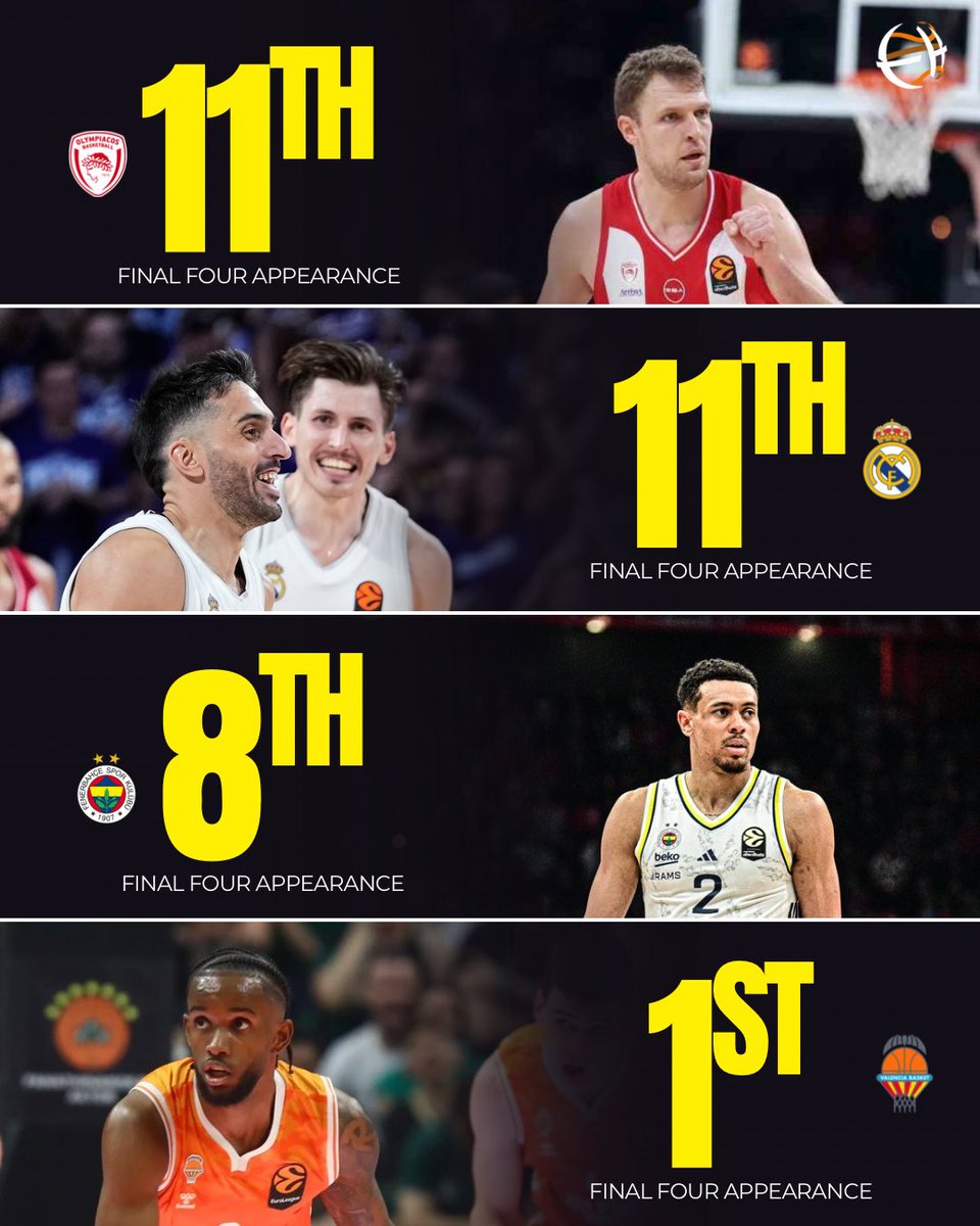 Eurohoops tweet media