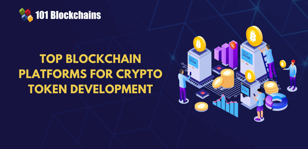 101 Blockchains tweet media