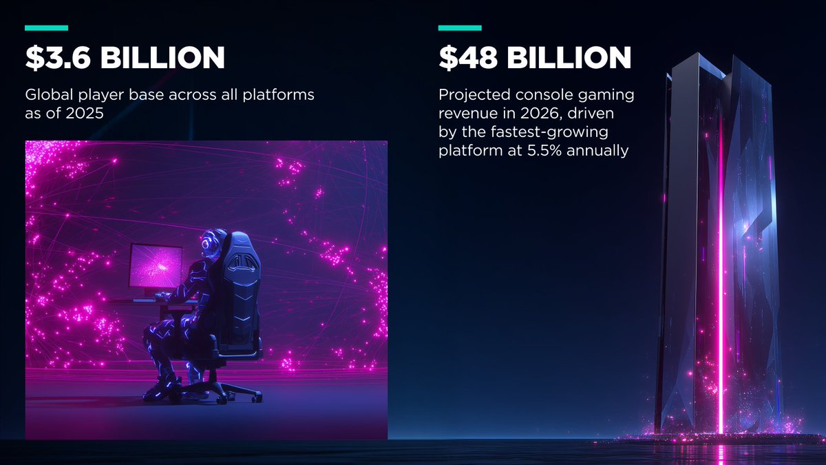 DMCC Gaming Centre tweet media