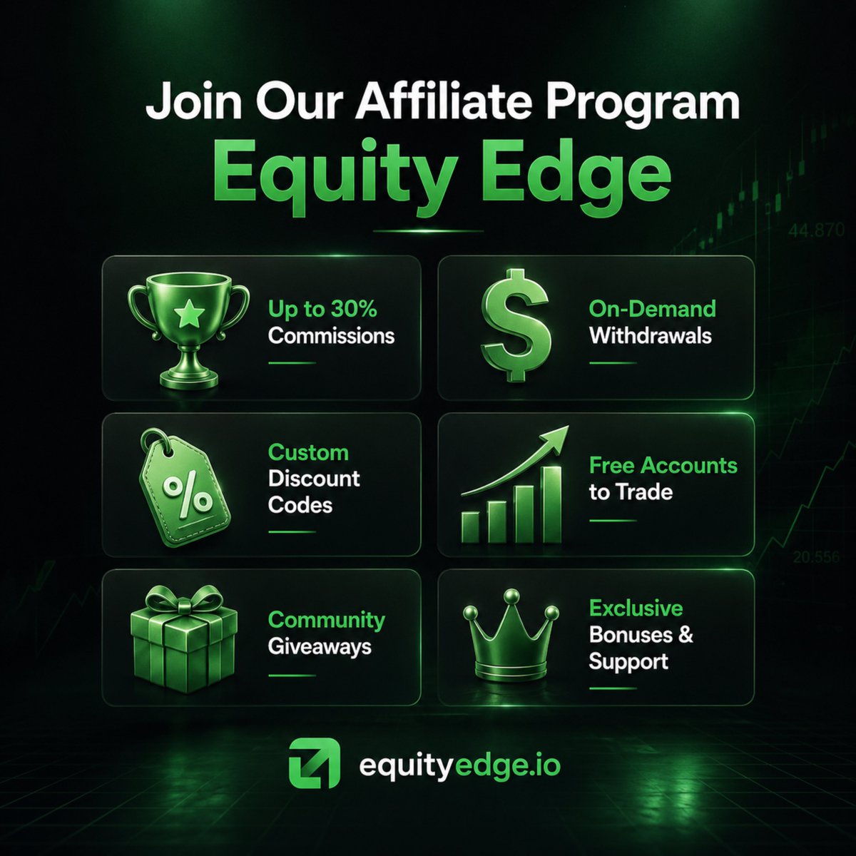 Equity Edge Affiliates tweet media
