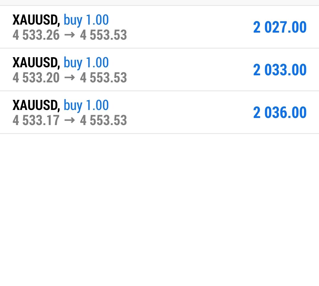 XAUUSD Gold free signal tweet media