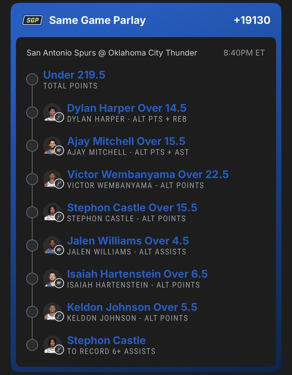 BIG BOARD BETS tweet media