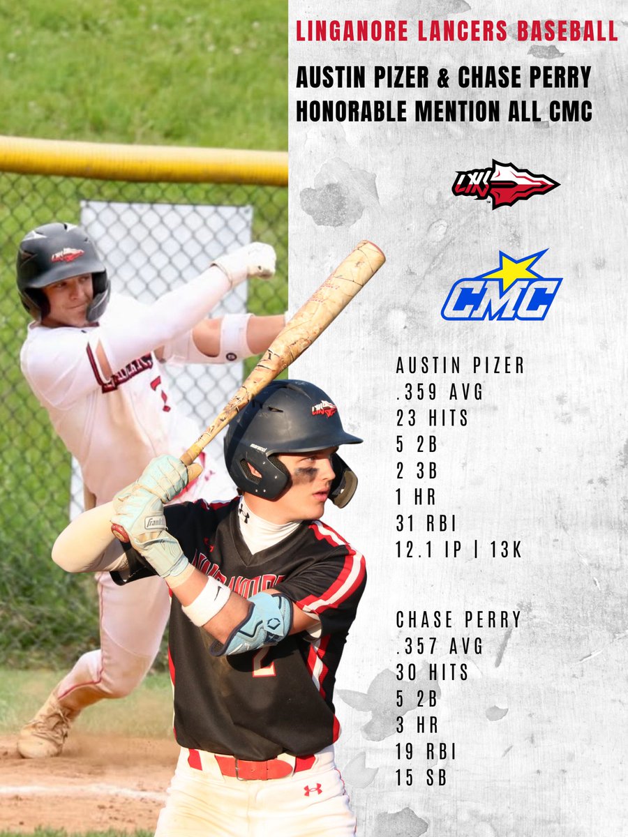 Linganore Lancers Baseball tweet media