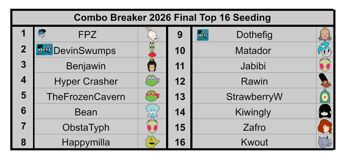 Nick Brawl Rank tweet media