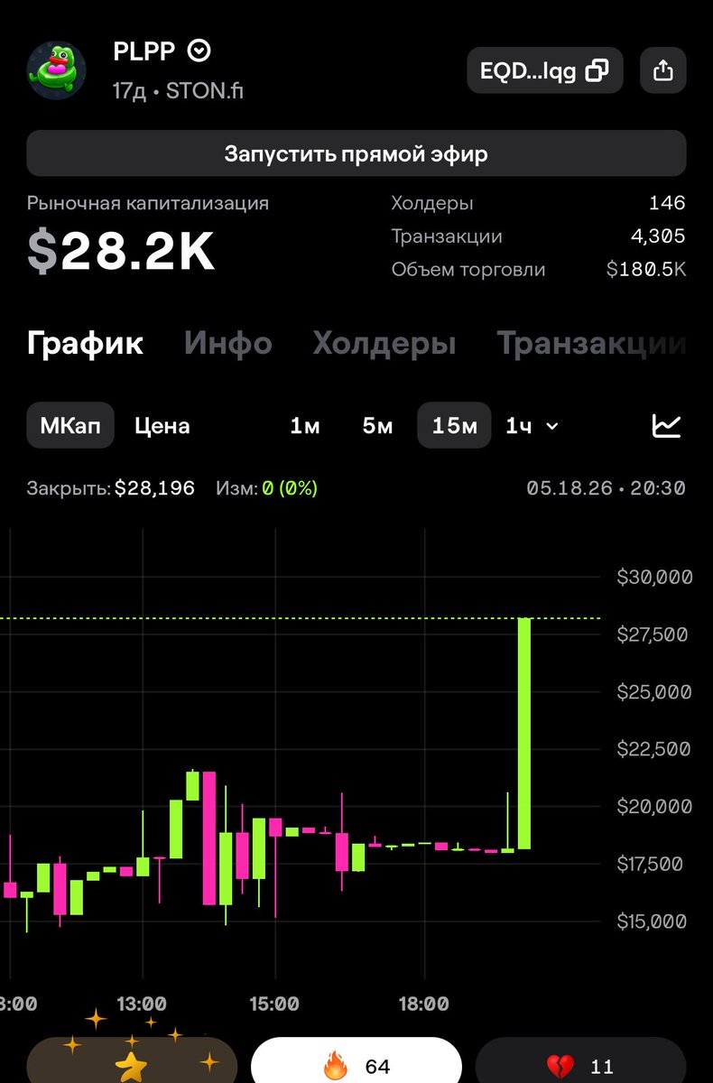 PoolPepe tweet media