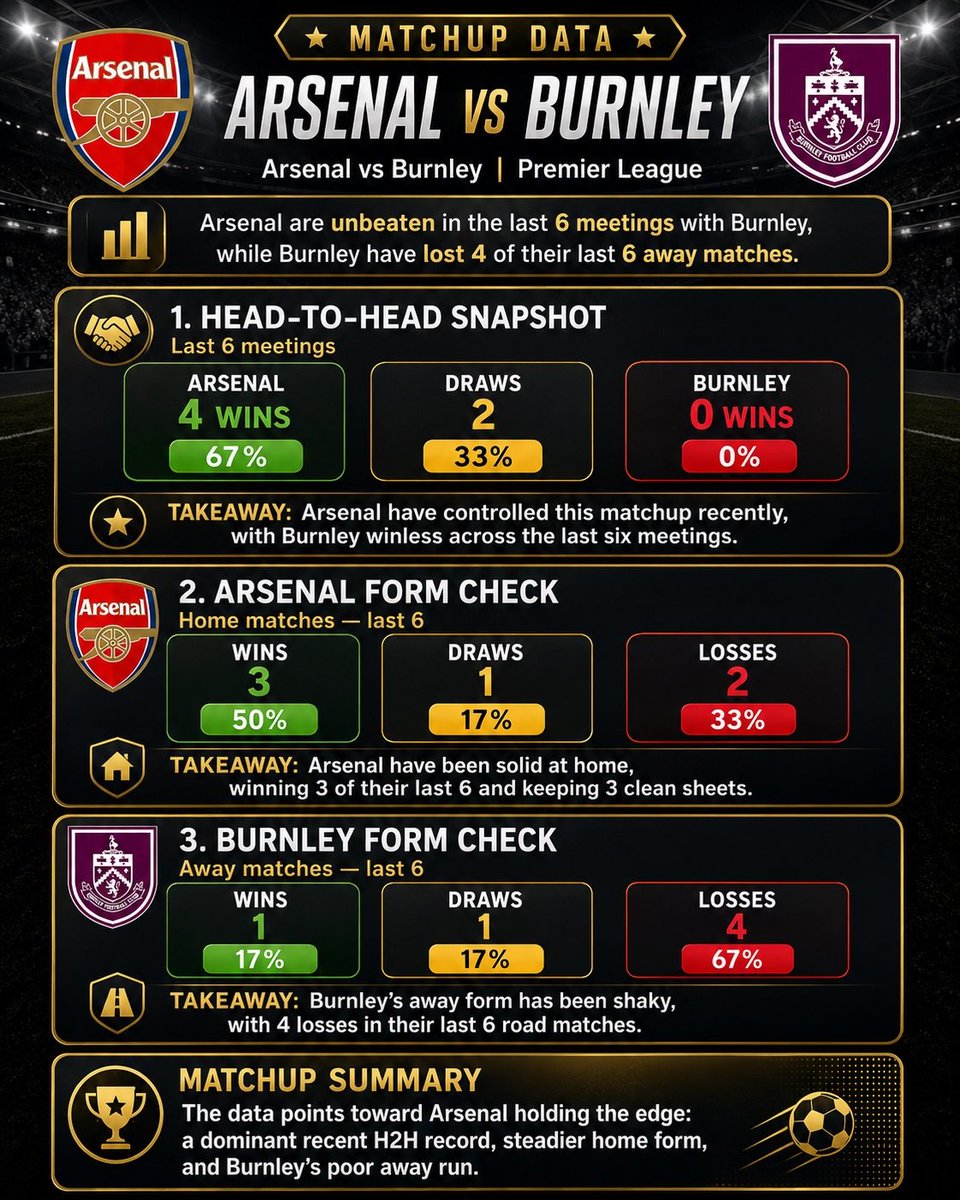 The Football Degen tweet media